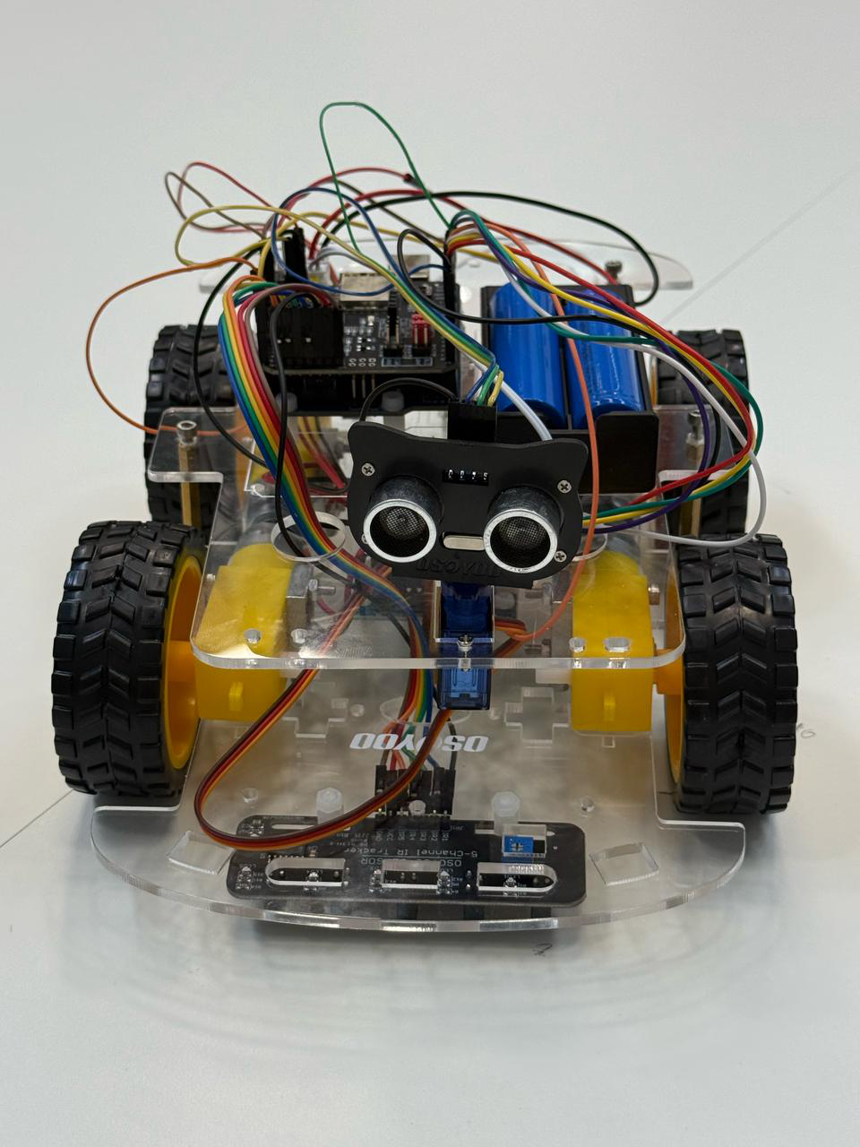 Project 2
